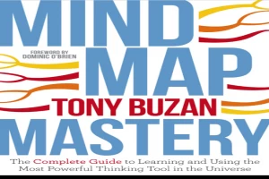 Mind Map Mastery